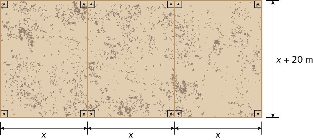 Figura geométrica. Três retângulos com lados medindo x por x mais 20 metros cada um.