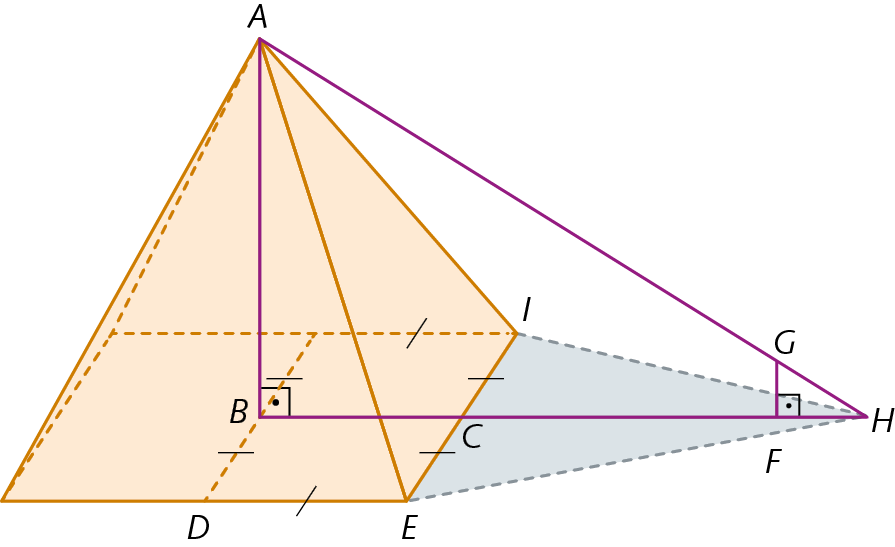 Figura geométrica. Pirâmide de base quadrada. A altura da pirâmide é o segmento AB, onde o ponto B esta no centro do quadrado que contém a base. Linha tracejado paralela ao lado da base tocando no ponto médio das arestas da base e contendo o ponto B. A pirâmide faz uma sombra ao lado direito formando um triângulo IEH, com o segmento IE pertencendo a base da pirâmide. O segmento BH corta o segmento IE no ponto C. Temos assim o triângulo retângulo ABH e o triângulo retângulo GFH, semelhantes.