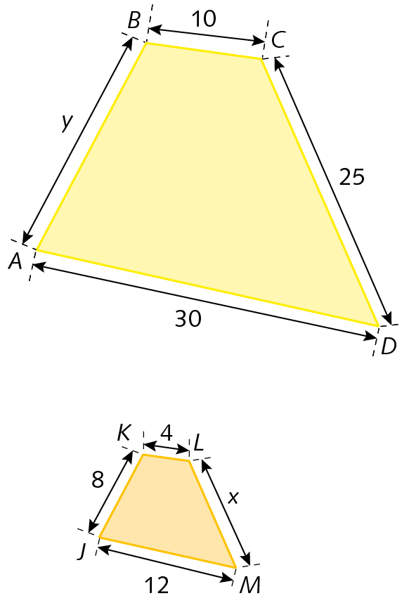 Figuras geométricas. 2 trapézios. O trapézio de cima tem vértices nos pontos A, B, C e D, A medida do comprimento do lado AB é indicada pela letra y, A medida do do comprimento do lado BC é 10, A medida do comprimento do lado CD é 25, A medida do comprimento do lado AD é 30.
O trapézio de baixo tem vértices nos pontos J, K, L  e M. A medida do comprimento do lado JK é 8. A medida  do comprimento do lado KL é 4, A medida do comprimento do lado LM é indicada pela letra x. A medida do comprimento do lado JM é 12.