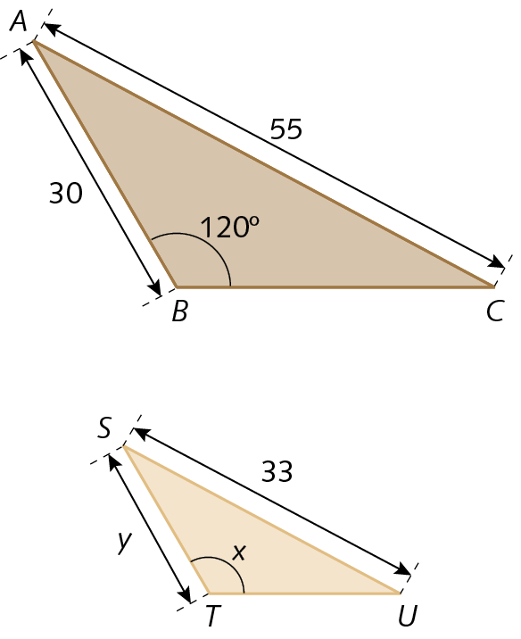 Figura geométrica. triângulo ABC com lado CA medindo 55, lado AB medindo 30 e o ângulo formado pelos lados AB e BC medindo 120 graus. Figura geométrica. triângulo STU com lado US medindo 33, lado ST medindo y e o ângulo formado pelos lados ST e TU medindo x graus.
