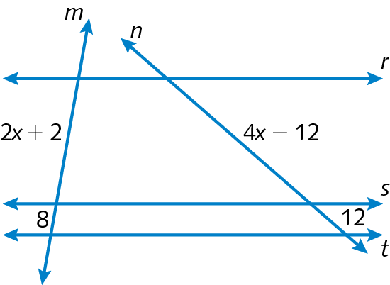 Figura geométrica. Três retas paralelas r, s e t e duas retas transversais m e n. A reta m determina segmentos de reta com medidas de comprimento 2x mais 2 e 8 e a reta n determina segmentos de reta com medidas de comprimento 4x menos 12 e 12.