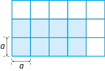 Figura geométrica. Retângulo dividido em três fileiras e 5 colunas. Cada quadradinho mede a por a. Há oito quadradinhos pintados de azul.