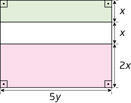 Figura geométrica. Figura retangular dividida em três partes. Retângulo verde com lados que medem 5y e x. Retângulo branco com lados que medem 5y e x. Retângulo rosa com lados que medem 5y e 2x.