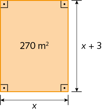 Figura geométrica. Retângulo com lados de medida x por x mais 3 e área de 270 metros quadrados.
