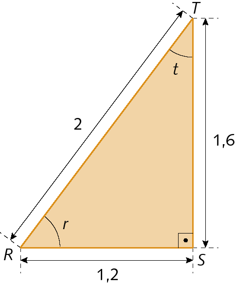 Figura geométrica. Triângulo retângulo RST, com ângulo reto em S e os outros ângulos com medida de abertura r e t. A medida de comprimento do cateto RS é de 1 vírgula 2 e do cateto TS é 1 vírgula 6 e a medida de comprimento da hipotenusa RT é 2.