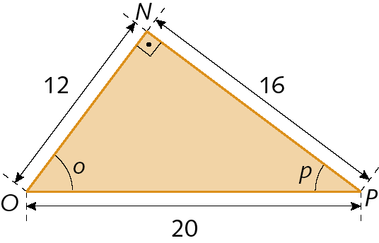 Figura geométrica. Triângulo retângulo alaranjado NOP com ângulo reto em N e os outros ângulo com medidas de abertura o e p. A medida de comprimento do cateto NO é 12 e do cateto NP é 16 e a medida de comprimento da hipotenusa OP é 20.