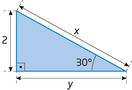 Figura geométrica. Triângulo retângulo  azul com ângulo reto e ângulo com medida de abertura de 30 graus. As medidas de comprimento dos catetos são: 2 (cateto oposto ao ângulo de 30 graus) e y, e a medida de comprimento da hipotenusa é x.