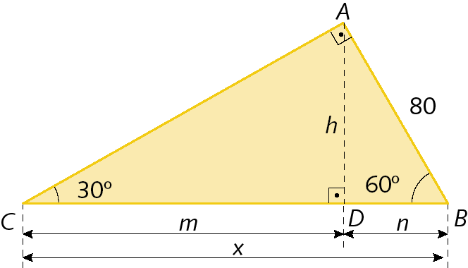 Figura geométrica. Triângulo retângulo ABC, com ângulo reto em A. O lado BC tem medida de comprimento x, o lado AB tem medida de comprimento 80. 
o ângulo C tem medida de abertura de 30 graus, o ângulo B tem medida de abertura de 60 graus. 
Altura h do vértice A ao ponto D no lado BC. Os comprimentos dos segmentos de reta CD e DB são, respectivamente, m e n.