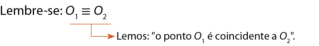 Esquema ponto O1, símbolo com 3 traços paralelos, que significa é coincidente ao ponto O2