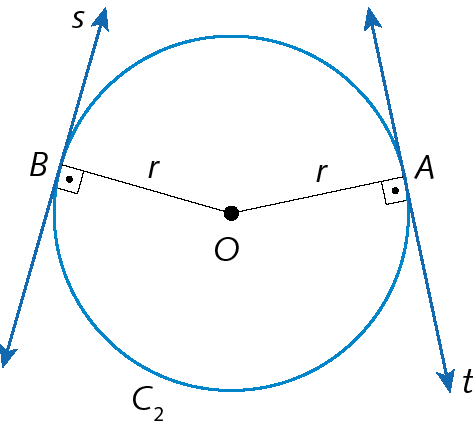 Ilustração. Circunferência C2 com ponto O no centro. Reta s à esquerda, encostando na circunferência no ponto B e reta r à direita, encostando na circunferência no ponto A. Segmento B até O e de O até A com medida r cada lado.