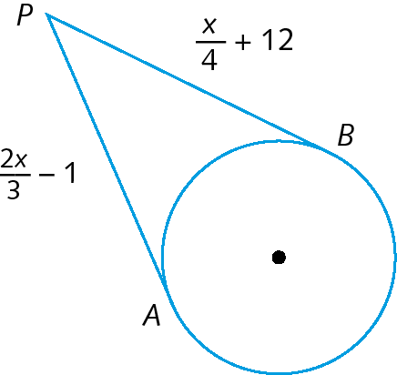 Ilustração. Circunferência com ponto no centro, pontos A e B pertencentes à circunferência. Acima, ponto A e abaixo, ponto B. De A, parte uma reta com medida 2x sobre 3 menos 1 e de B, parte uma reta com medida x sobre 4 + 12. Elas vão até o ponto  P, fora da circunferência.
