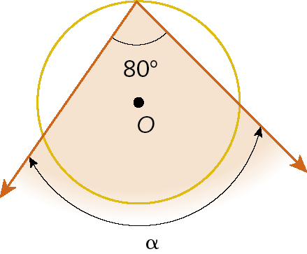 Ilustração. Circunferência com ponto O no centro. Duas retas diagonais que partem de um ponto sobre a circunferência formam um ângulo de 80 graus e o arco alfa.
