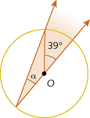Ilustração. Circunferência com ponto O no centro. Duas retas diagonais que partem de um ponto sobre a circunferência formam ângulo alfa. Uma das retas passa por O. De O, parte uma reta e cruza a circunferência no mesmo ponto que uma das retas diagonais, formando um ângulo de 39 graus.