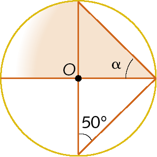Ilustração. Circunferência com ponto O no centro. Duas retas se cruzam no centro e cada uma delas cruza a circunferência em dois pontos. Dois segmentos unem os pontos, de forma que haja um triângulo maior partido ao meio, dividido em 2 triângulos. Na base do triângulo maior, há o ponto O. Um ângulo do triângulo interno mede alfa e um ângulo do outro triângulo interno mede 50 graus.