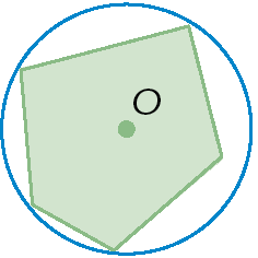 Figura geométrica. Circunferência de centro O. Dentro, pentágono com 4 vértices pertencentes à circunferência e 1 vértice interno a ela.