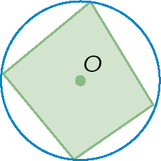Figura geométrica. Circunferência de centro O. Dentro, quadrilátero com 4 vértices pertencentes à circunferência.