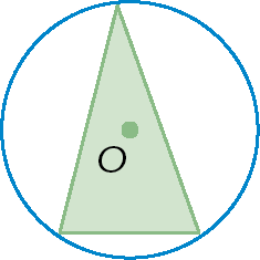 Figura geométrica. Circunferência de centro O. Dentro, triângulo com 3 vértices pertencentes à circunferência.