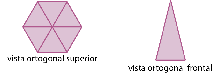 Ilustração. Representação da vista ortogonal superior. Hexágono lilás dividido em 6 triângulos. O centro do hexágono é um vértice comum a todos triângulos. Ao lado, representação da vista ortogonal frontal. Triângulo lilás.