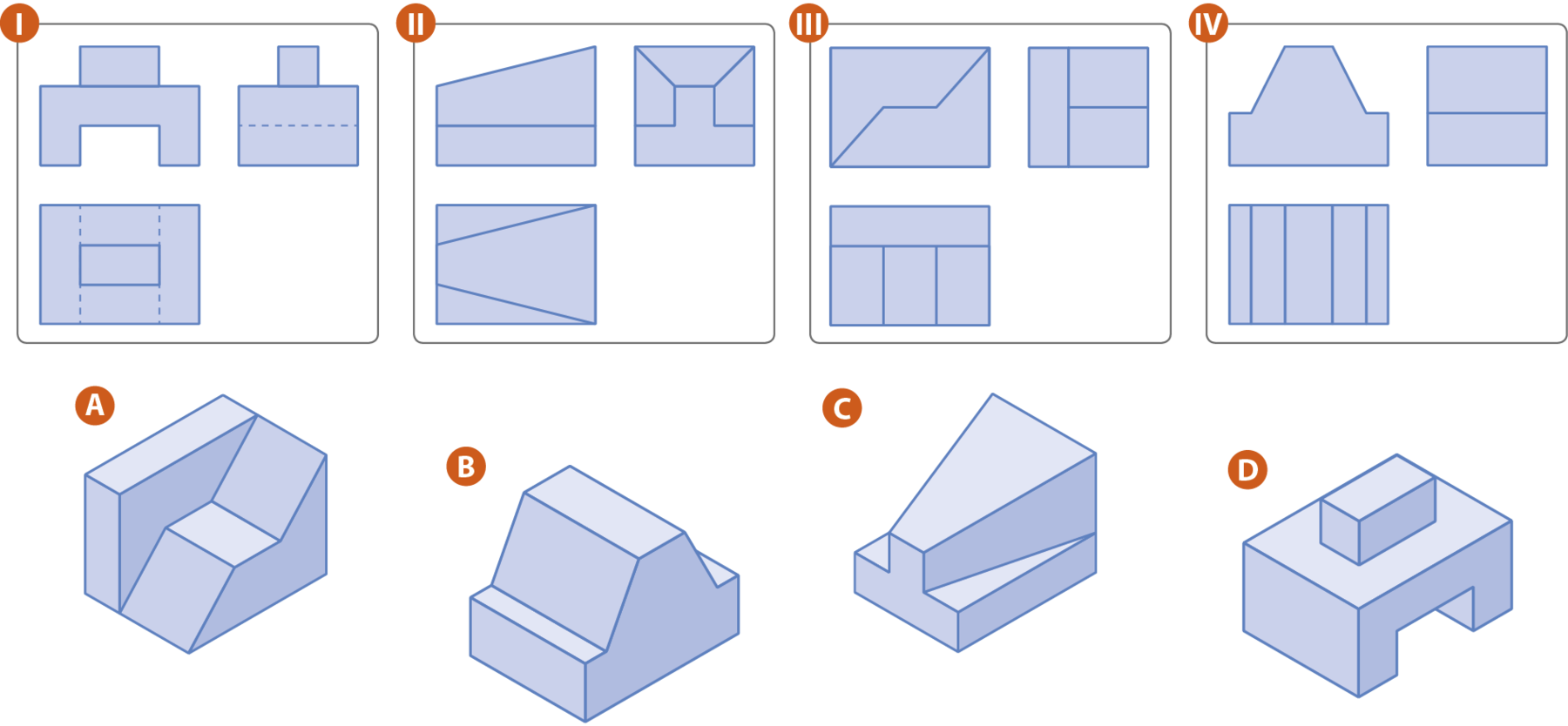 Esquema. Conjunto de figuras 1. Três figuras azuis: a primeira é composta por um retângulo e um polígono não convexo; a segunda, ao lado direito, por um retângulo dividido ao meio por um segmento tracejado e, a terceira, abaixo, por um retângulo maior e um menor centralizado. Esquema. Conjunto de figuras 2. Três figuras azuis: a primeira é composta por um retângulo e um trapézio; a segunda, ao lado direito, é um retângulo dividido em três trapézios e outro polígono com formato de T invertido; e, a terceira, abaixo, é um retângulo dividido em um trapézio ao centro e depois triângulos. Esquema. Conjunto de figuras 3. Três figuras azuis: a primeira é um retângulo dividido por um fio que forma dois outros polígonos de 5 lados; a segunda, ao lado direito, é um retângulo dividido em três retângulos, sendo dois congruentes; e, a terceira, abaixo, é um retângulo dividido em quatro retângulos, sendo 3 congruentes. Esquema. Conjunto de figuras 4. Três figuras azuis: a primeira é composta por um retângulo e um trapézio; a segunda, ao lado direito, é um retângulo dividido ao meio por um segmento de reta; e, a terceira, abaixo, é um retângulo dividido em outros 5 retângulos. Esquema. Sólido geométrico A: composto por um paralelepípedo e outro prisma com formato de rampa. Esquema. Sólido geométrico B: composto por um paralelepípedo na base e outro prisma bases no formato de trapézio. Esquema. Sólido geométrico C: composto por um paralelepípedo na base e um tronco de pirâmide acima. Esquema. Sólido geométrico D: composto por um poliedro não convexo em formato de U invertido e um paralelepípedo pequeno em cima.