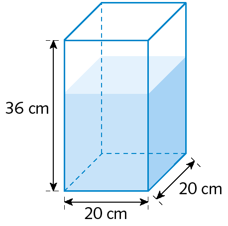 Ilustração. Recipiente em formato de paralelipípedo com dimensões de medidas: 20 centímetros de largura, 20 centímetros de comprimento e 36 centímetros de altura. O recipiente contém dois terços de água.