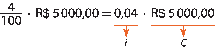 Esquema. Fração 4 centésimos vezes 5 mil reais igual a 0 vírgula 04 vezes 5 mil reais. Fio em 0 vírgula 04 com a indicação: I. Fio na última ocorrência de 5 mil reais com a indicação: C.