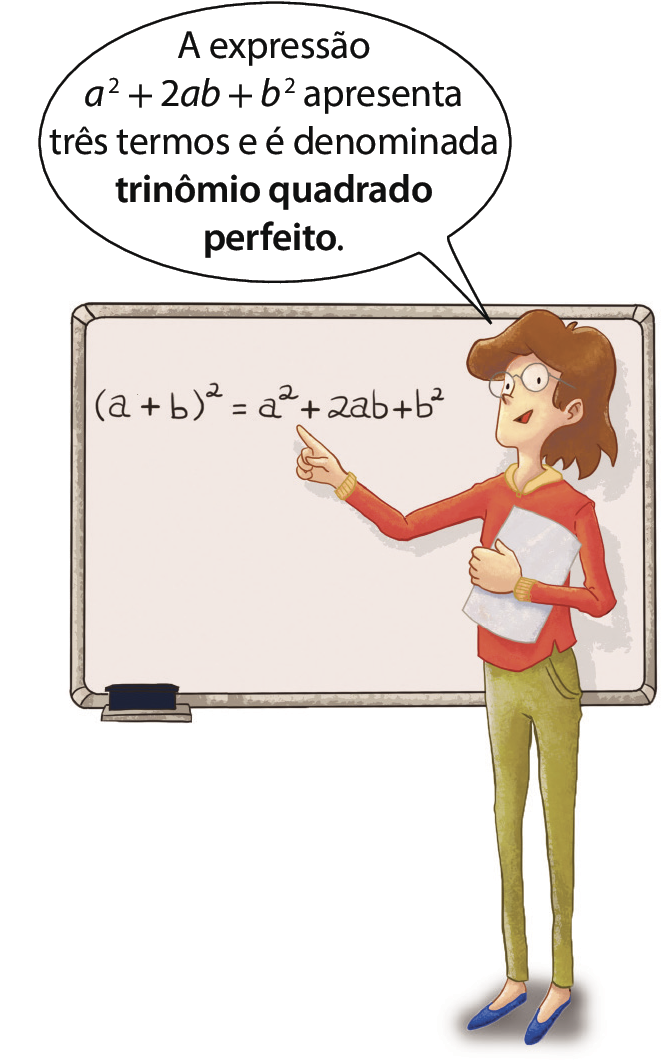 Ilustração. Mulher de cabelo castanho, camisa vermelha, calça verde e óculos. Ao lado do quadro branco, ela fala: A expressão a elevado ao quadrado mais 2 a b mais b elevado ao quadrado apresenta três termos e é denominada trinômio quadrado perfeito. No quadro branco, a sentença: abre parênteses, a mais b, fecha parênteses, elevado ao quadrado é igual a a elevado ao quadrado mais 2 a b mais b elevado ao quadrado.