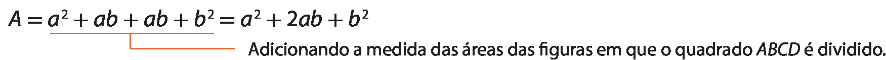 Esquema. Área é igual a a elevado ao quadrado mais ab, mais ab, mais b elevado ao quadrado, é igual a a elevado ao quadrado mais 2ab, mais b elevado ao quadrado. Abaixo de a elevado ao quadrado mais ab, mais ab, mais b elevado ao quadrado, fio com indicação: Adicionando a medida das áreas das figuras em que o quadrado ABCD é dividido.