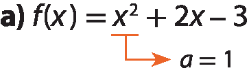 Esquema. Sentença matemática. f, abre parênteses x, fecha parênteses, igual a, x elevado ao quadrado, mais 2x, menos 3. Seta laranja parte de x elevado ao quadrado para baixo com cota a igual a 1.
