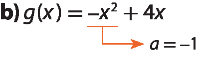 Esquema. Sentença matemática. g, abre parênteses x, fecha parênteses, igual ao oposto de x elevado ao quadrado, mais 4x. Seta laranja parte de menos x elevado ao quadrado para baixo com cota a igual a menos 1.