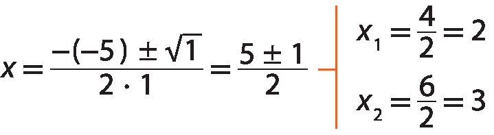 Sentença matemática.  x igual à fração menos, abre parênteses, menos 5, fecha parênteses, mais ou menos, raiz quadrada de 1, sobre 2 vezes 1, igual à fração 5, mais ou menos 1 sobre 2. Do lado direito, partindo da última fração, há uma linha vermelha indicando duas possibilidades: x1, igual a 4 sobre 2, igual a 2. Abaixo, x2, igual a 6 sobre 2, igual a 3.