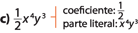 Esquema. Fração 1 meio x elevado a 4, fim do expoente, y elevado a 3. À direita, uma chave laranja. À direita da chave, coeficiente: fração 1 meio e parte literal: x elevado a 4, fim do expoente, y elevado a 3.