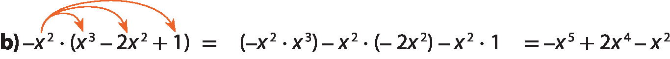 Esquema. Menos x elevado ao quadrado, vezes, abre parênteses, x elevado a 3, fim do expoente, menos 2 x elevado ao quadrado, mais 1, fecha parênteses, é igual a, abre parênteses, menos x elevado ao quadrado, vezes x elevado a 3, fecha parênteses, menos x elevado ao quadrado, vezes, abre parênteses, menos 2 x elevado ao quadrado, fecha parênteses, menos x elevado ao quadrado vezes 1. é igual a menos x elevado a 5, fim do expoente, mais 2 x elevado a 4, fim do expoente, menos x elevado ao quadrado. Acima, 3 setas saem de menos x elevado ao quadrado: uma para x elevado a 3, outra para menos 2 x elevado ao quadrado e outra para 1.