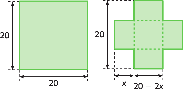 Figura geométrica. `Quadrado verde com medida de comprimento do lado 20. Esquema. Figura geométrica composta por 12 vértices e 12 lados, na parte interna da figura, um quadrado tracejado. Cota vertical 20. Cota horizontal, x, e 20 menos 2x.