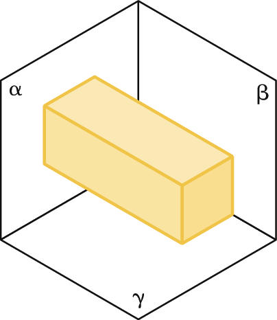 Figura geométrica. Planos alfa, beta e gama ortogonais entre si. Plano alfa à esquerda, beta à direita e gama abaixo. Um paralelogramo está posicionado entre os planos.