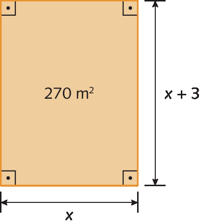 Figura geométrica. Retângulo laranja com as medidas: x por x mais 3. A medida da área é 270 metros quadrados.