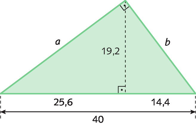 Figura geométrica. Triângulo retângulo igual ao anterior. Agora com a medida x substituída por 25 vírgula 6 e a medida 40 menos x substituída por 14 vírgula 4.