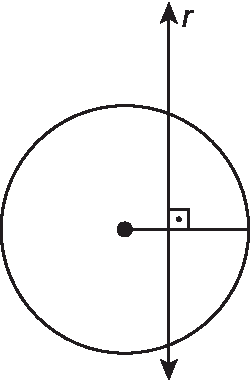 Figura geométrica. Circunferência com ponto no centro. À direita, na horizontal, segmento de reta indicando o raio. Reta vertical r cortando perpendicularmente o segmento de reta que indica o raio da circunferência.