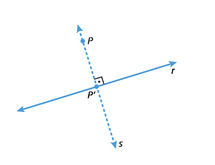 Figura geométrica. Representação da reta r um pouco inclinada. Na parte de cima da reta r há o ponto P, não pertencente a r, e, uma reta tracejada s perpendicular a r passa por P. O ponto de intersecção entre r e s é P'.