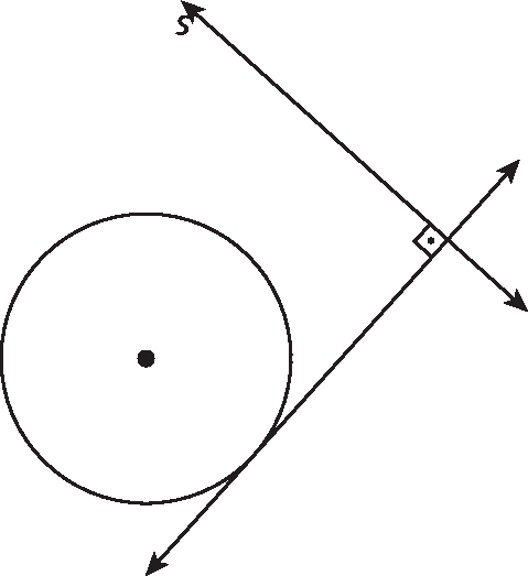 Figura geométrica. Circunferência com ponto no centro. Reta tangente à circunferência que cruza a reta s (que não passa pela circunferência) de modo perpendicular.