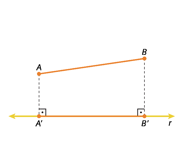 Figura geométrica. Representação da reta r horizontal. Na parte de cima de r há um segmento de reta inclinado, não pertencente a r, com extremidades A e B. Na reta r estão projetados os pontos A' e B', sendo A', determinado pela intersecção de r com uma reta perpendicular a ela passando por A, e B', determinado pela intersecção de r com uma reta perpendicular a ela, passando por B.
