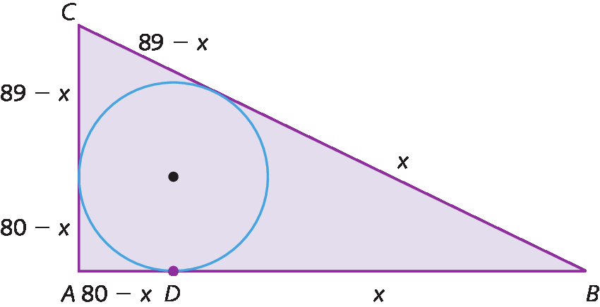 Figura geométrica. Triângulo ABC circunscrito à circunferência. O segmento de reta do lado do triângulo que vai de C até o ponto em que a circunferência toca o lado triângulo mede 89 menos x. O segmento de reta do lado do triângulo que vai do ponto em que a circunferência toca o lado triângulo até B mede x. O segmento de reta do lado do triângulo que vai de A até o ponto em que a circunferência toca o lado triângulo, mede 80 menos x. O segmento de reta do lado do triângulo que vai do ponto em que a circunferência toca o lado do triângulo até B, mede x. O segmento de reta do lado do triângulo que vai de A até o ponto em que a circunferência toca o lado triângulo, mede 80 menos x. O segmento de reta do lado do triângulo  que vai do ponto em que a circunferência toca o lado triângulo até C, mede 89 menos x.