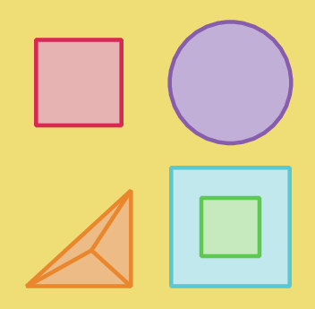 Esquema. Retângulo alaranjado, no interior do retângulo, à esquerda, quadrado vermelho, abaixo, figura geométrica composta por 3 triângulos conectados. À direita, círculo roxo, abaixo,  quadrado azul e dentro do quadrado azul um quadrado menor verde.