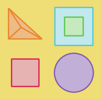 Esquema. Retângulo alaranjado, no interior do retângulo, à esquerda, figura geométrica composta por 3 triângulos conectados, abaixo, quadrado vermelho. À direita, quadrado azul e dentro do quadrado azul, um quadrado menor verde, abaixo círculo roxo.