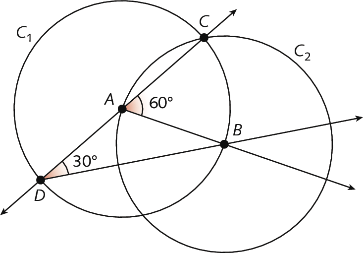 Figura geométrica. Circunferência C1 com centro no ponto A. Sobre o ponto A, passa a circunferência C2 com centro no ponto B. Há uma reta passando pelo ponto A, pelo ponto C, onde as duas circunferências se cruzam, e pelo ponto D, pertencente à circunferência C1. Há uma semirreta que sai de D e passa pelo ponto B. Há uma semirreta que sai de A e passa pelo ponto B. A abertura do ângulo CAB mede 60 graus. A abertura do ângulo CDB mede 30 graus.