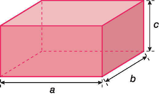 Figura geométrica. Paralelepípedo rosa com medidas das dimensões a por b por c.