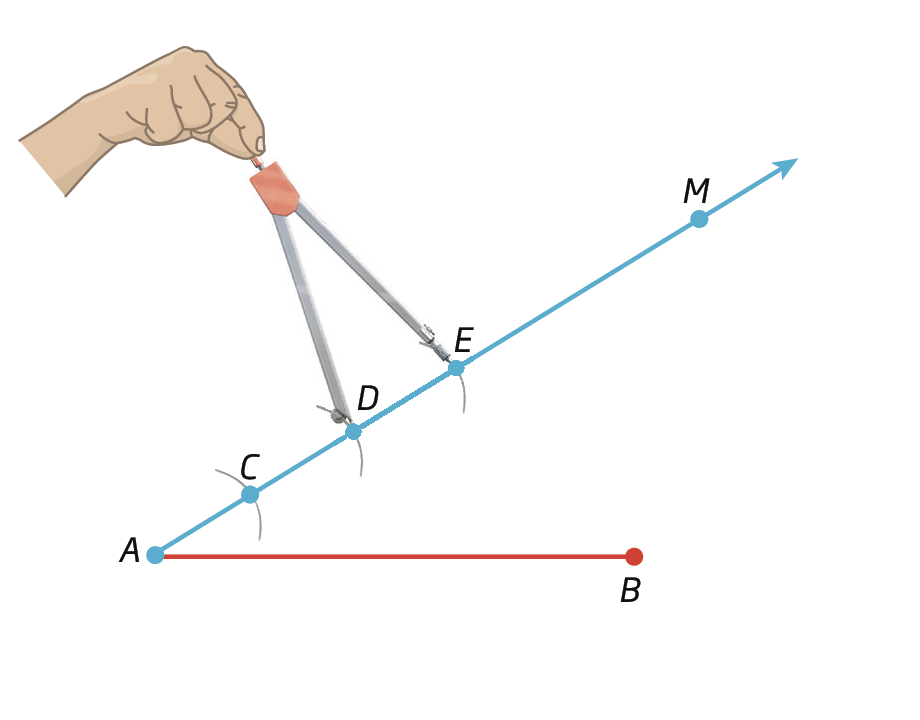 Figura geométrica. Mesma figura anterior. Está representada a mão de uma pessoa segurando um compasso, marcando os pontos C, D e E na semirreta AM, de modo que  AC é igual a CD que é igual a DE.