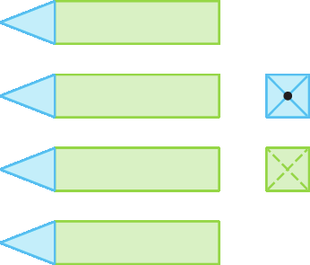 Esquema. Representação das vistas ortogonais do sólido geométrico da atividade 6, item a, do livro do estudante. Uma figura formada por um triângulo azul e ao lado direito, justaposto a ele, um retângulo verde. Essa figura se repete mais três vezes abaixo. Do lado direito um quadrado azul dividido em 4 triângulos iguais e outro verde dividido em 4 triângulos por linhas pontilhadas.