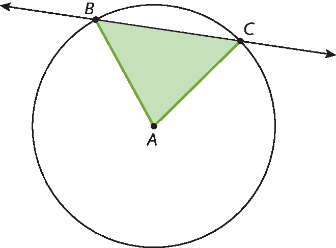 Ilustração. Circunferência de centro A cortada por uma reta BC. Os pontos BC pertencem à circunferência. Um triângulo é formado pelos pontos A, B e C.