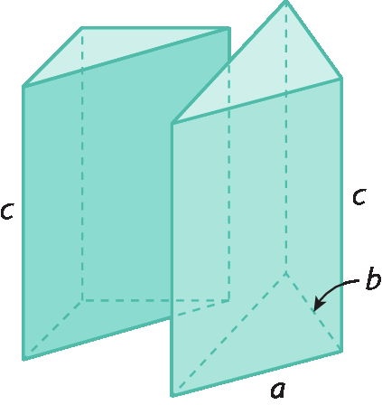 Esquema. Paralelepípedo azul com diagonais das bases traçadas. Estão indicadas as cotas das dimensões da base a e b e da altura c. Abaixo o paralelepípedo está decomposto em dois prismas de base triangular iguais.