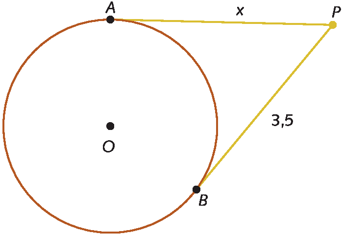 Ilustração. Circunferência com ponto O no centro, pontos A e B na circunferência. Acima, ponto A e abaixo, ponto B. De A parte uma reta com medida x e de B uma reta com medida 3 vírgula 5, as retas vão até ponto P que é externo a circunferência.